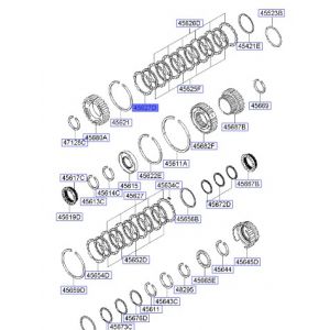 صاجة ترس ريوس جيربوكس أوتوماتيكي