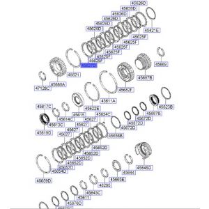 صاجة ترس ريوس جيربوكس أوتوماتيكي