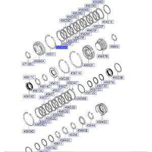 صاجة ترس ريوس جيربوكس أوتوماتيكي