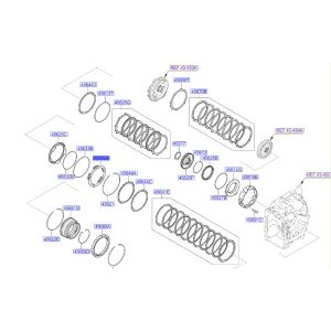سستة ترس الريوس  الداخلي للجيربوكس