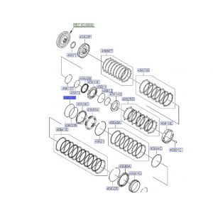 حلقة ترس الرجوع للخلف