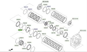 حلقة ترس الرجوع للخلف