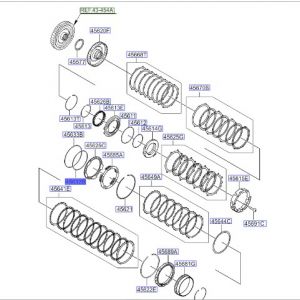 حلقة ترس الرجوع للخلف