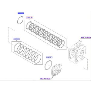 صاجة ترس الرجوع للخلف