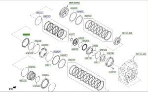 قطعة إصلاح جيربوكس