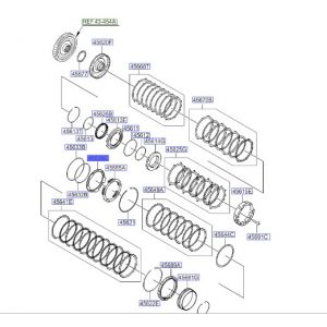 قطعة إصلاح جيربوكس