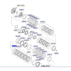 مجموعة كلتشات ريوس جيربوكس