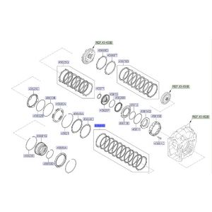 مجموعة كلتشات ريوس جيربوكس