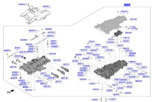 بودي بلف جير اوتوماتيك