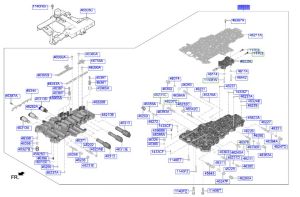 بودي بلف جير اوتوماتيك