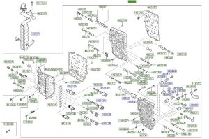 بودي بلف جير اوتوماتيك
