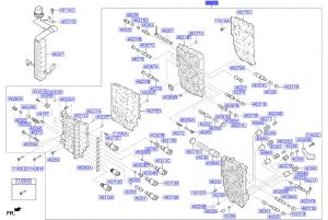 بودي بلف جير اوتوماتيك