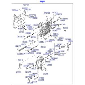 بودي بلف جير اوتوماتيك