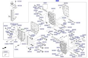 بودي بلف جير اوتوماتيك