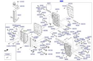 بودي بلف جير اوتوماتيك