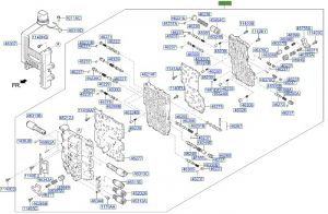 بودي بلف جير اوتوماتيك
