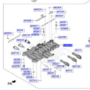 بودي بلف علوي