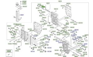 بلف تحكم البودي بلف