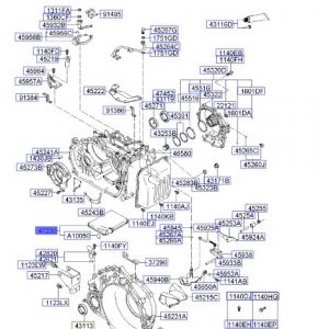 فلتر زيت جيربوكس اوتوماتيك