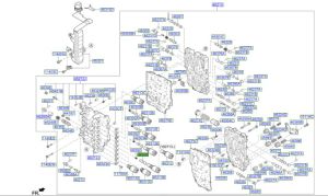 بلف تحكم البودي بلف