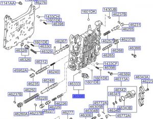 حساس حرارة الزيت