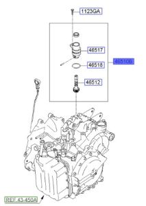حساس السرعة