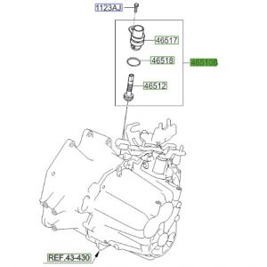 حساس السرعة