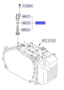 حساس السرعة