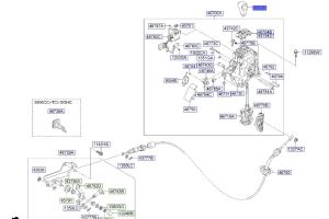 مقبض عصاء التعاشيق