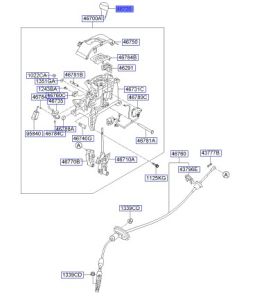 مقبض عصاء التعاشيق