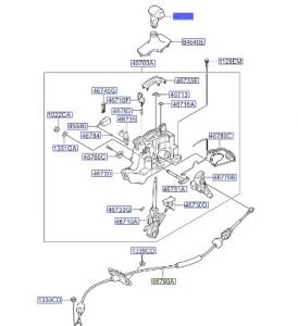 مقبض عصاء التعاشيق