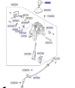 مقبض عصاء التعاشيق