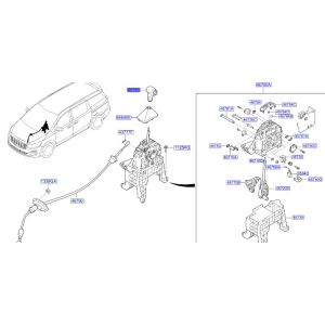 مقبض عصاء التعاشيق
