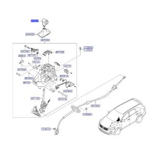 مقبض عصاء التعاشيق