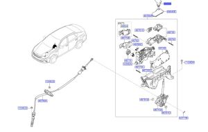مقبض عصاء التعاشيق