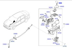 مقبض عصاء التعاشيق