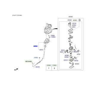 منظم فرامل اليد