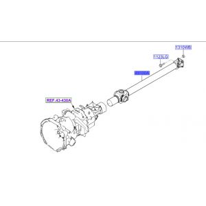 عامود كردان