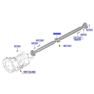 عامود كردان