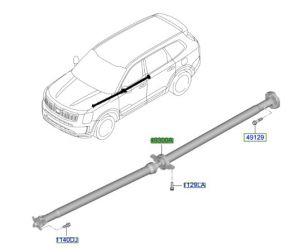 عامود كردان