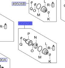راس عكس داخلي