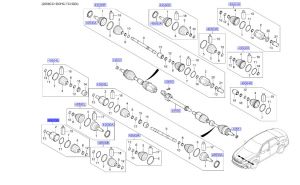 راس عكس داخلي