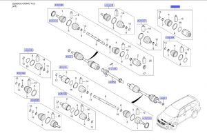 راس عكس داخلي