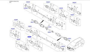 راس عكس داخلي