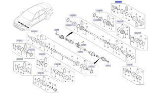 راس عكس داخلي
