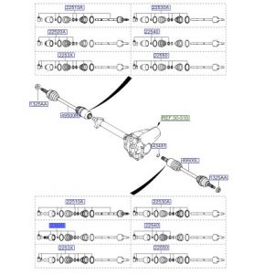 راس عكس داخلي