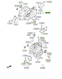 معجون سيليكون (جيربوكس يدوي)
