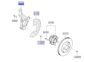 فلنجة كفر أمامي