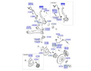 فلنجة كفر أمامي