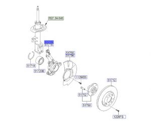 فلنجة كفر أمامي